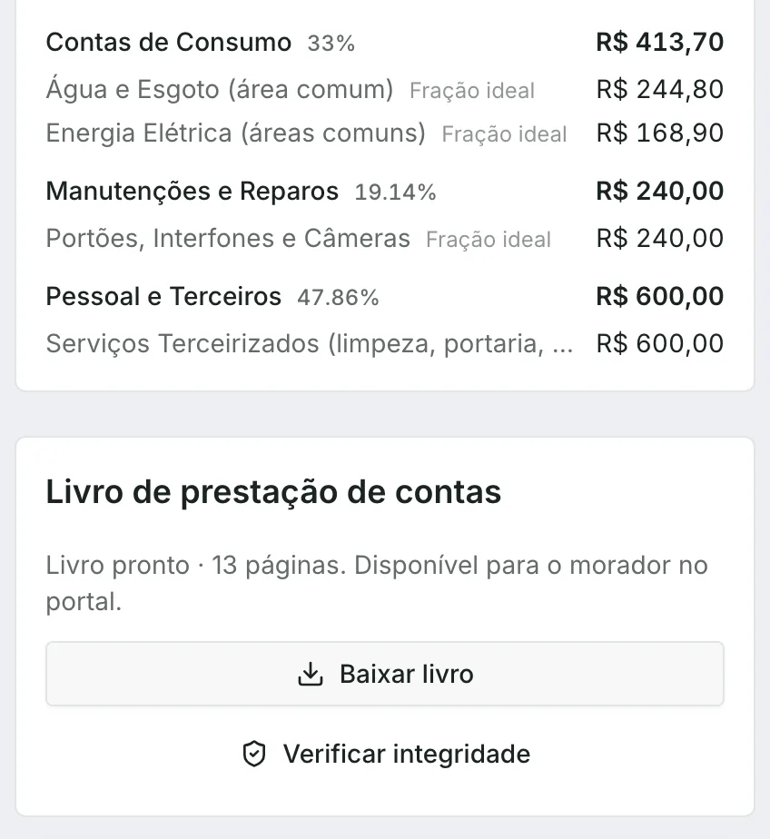 Despesas de outubro somadas por grupo, com o livro de prestação de contas pronto, 13 páginas, disponível para o morador no portal.